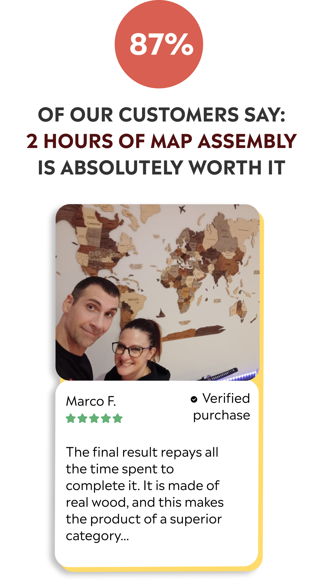 Assemble a map in only 2 hours