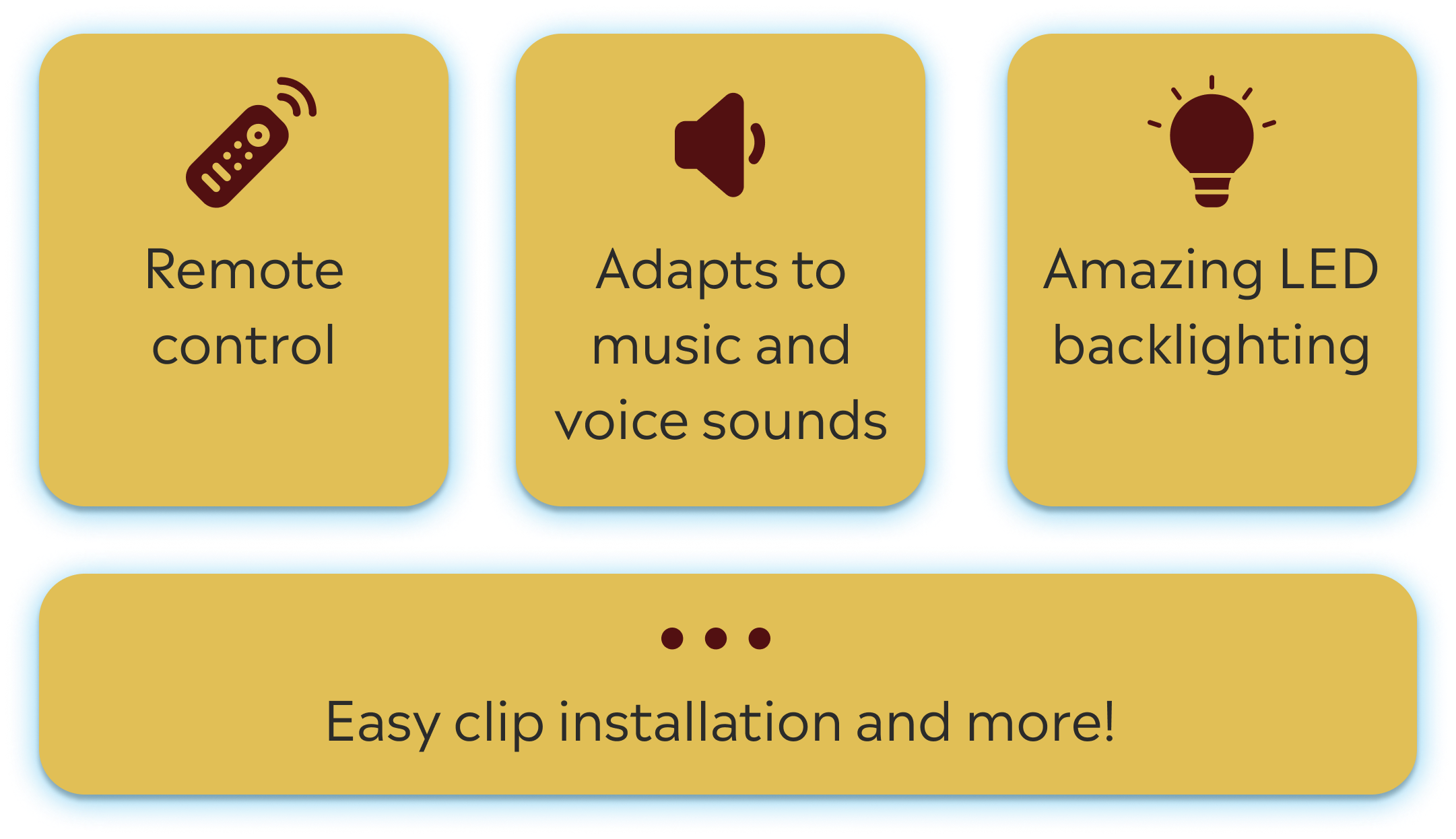 LED technologies features